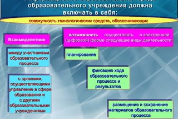 Кракен рабочая ссылка 2024