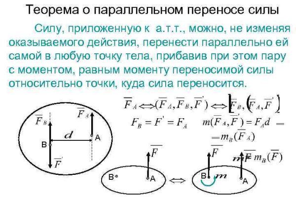 Кракен продажа