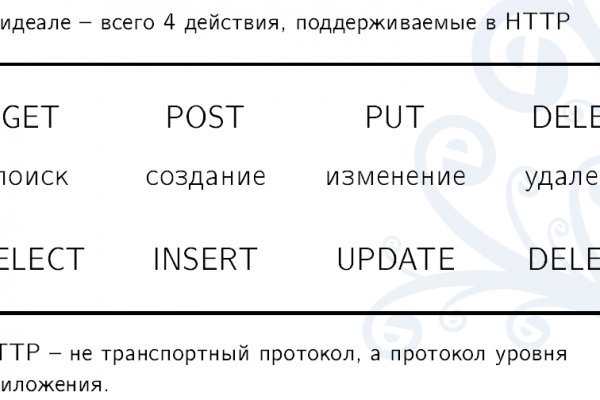 Кракен маркет наркотики