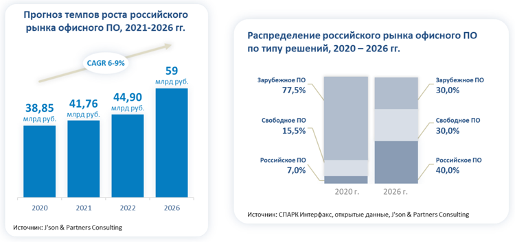 Кракен даркнет купить